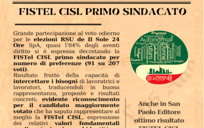 Elezioni #RSU Il Sole 24 ORE – FISTELCISL PRIMO SINDACATO