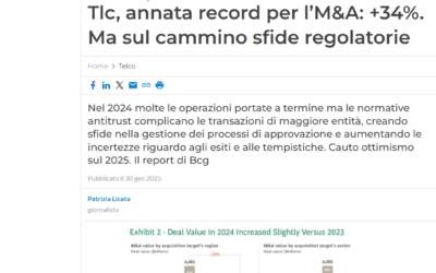 Tlc, annata record per l’M&A: +34%. Ma sul cammino sfide regolatorie – tratto da: www.corrierecomunicazioni.it
