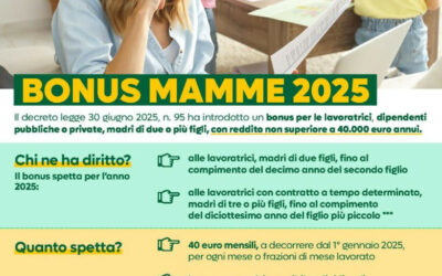 BONUS MAMME 2025