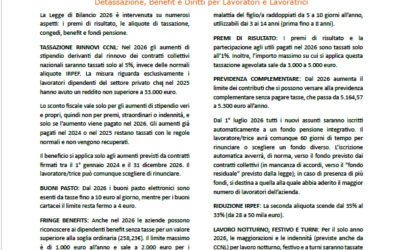 Inaugurazione nuova sede CISL Milano – Via Valassina 22