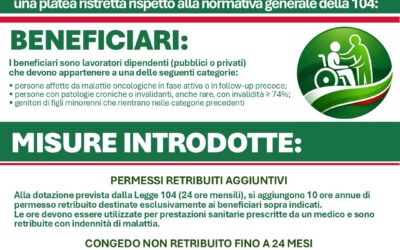 LEGGE 104/1992: AGGIORNAMENTO 2026