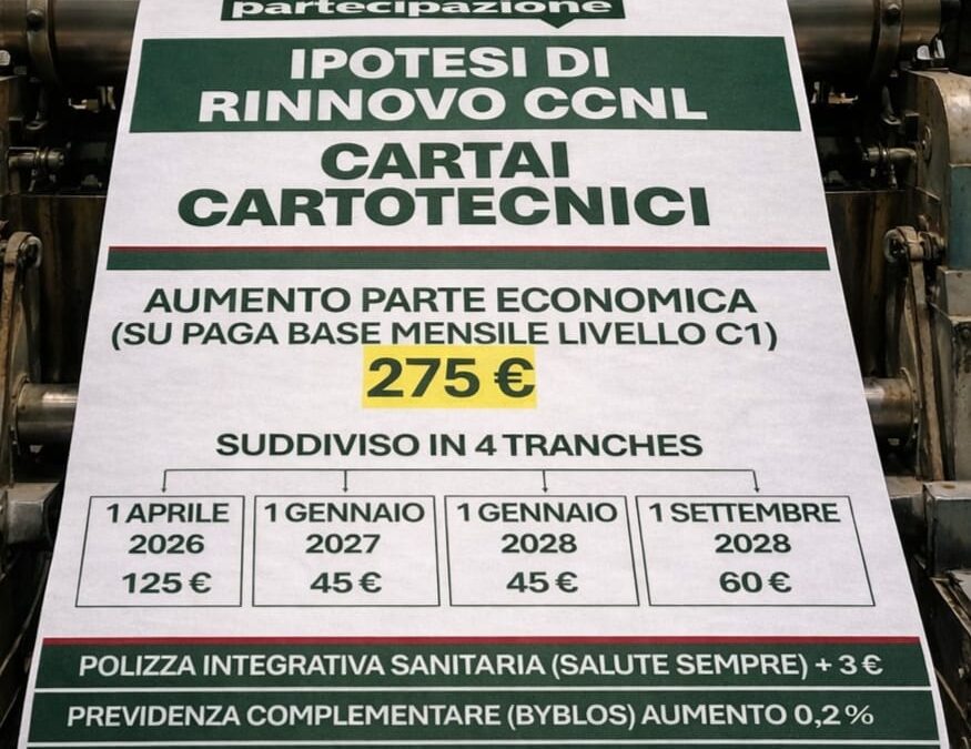 COMUNICATO STAMPA CARTAI E CARTOTECNICI: SIGLATA L’IPOTESI DI ACCORDO PER IL RINNOVO DEL CONTRATTO NAZIONALE