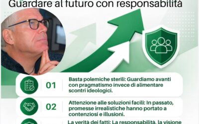 Gruppo Tim – Parliamo di vere relazioni industriali