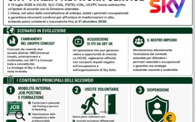 Sky Italia – Firmata ipotesi accordo mobilità interna, job posting, uscite volontarie, isopensione