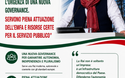 Rai – FISTEL CISL – Comunicato stampa crisi commissione vigilanza