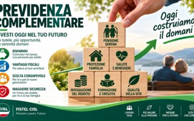 FONDO TELEMACO – Guida 2026 FISTEL CISL