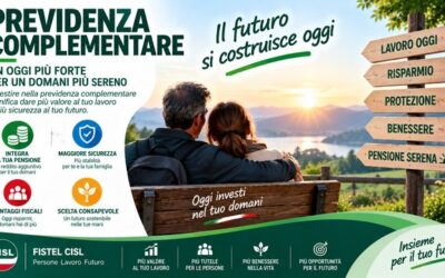 FONDO BYBLOS – Guida 2026 FISTEL CISL