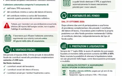 Fondi Pensione – Novità Fiscali 2026