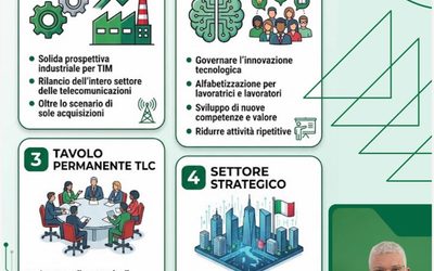 Tim – Comunicato stampa OPAS Poste